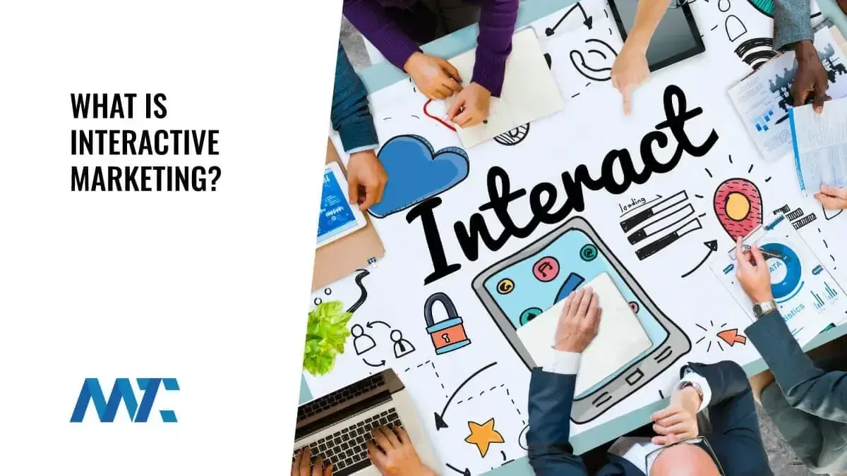 What is Interactive Marketing? 1 What is Interactive Marketing?