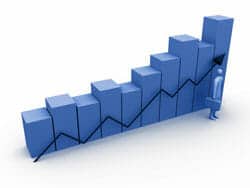 Social Media Measurement Social Media Measurement