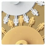 Social Media and the Employee Conundrum 1 people gears