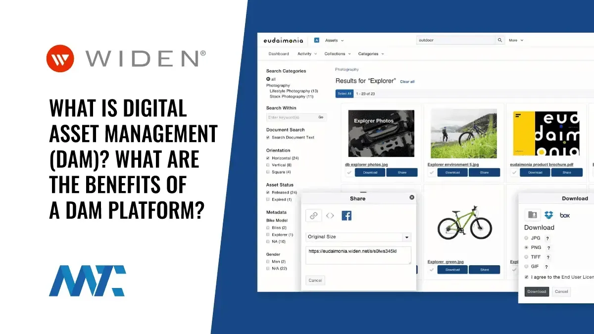 What Is A Digital Asset Management (DAM) Platform? 1 What is a DAM? What is Digital Asset Managment?