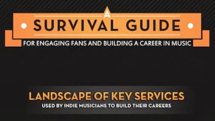 Music and the Mobile Future 1 music mobile guide