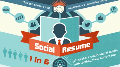 Develop Your Social Resume 1 social resume