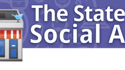 The State of Social Ads 1 state social ads