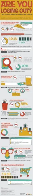 7 Ways to Send an Unsuccessful Mobile Email 1 mobile email campaign