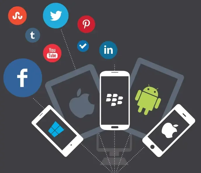 Social Marketing Requires Thinking Mobile 1 mobile social