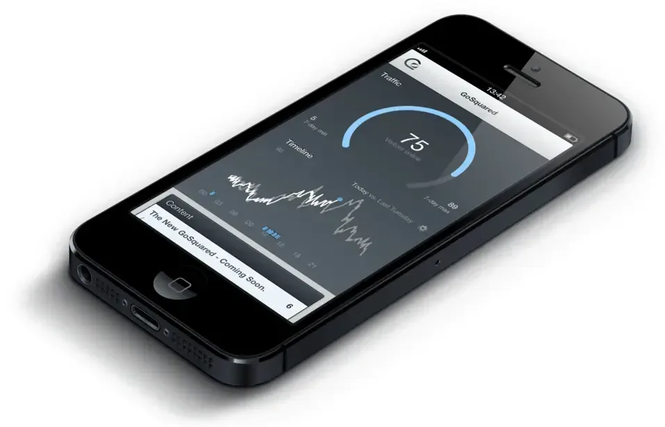 GoSquared: Real-Time Analytics and Data 1 gosquared analytics