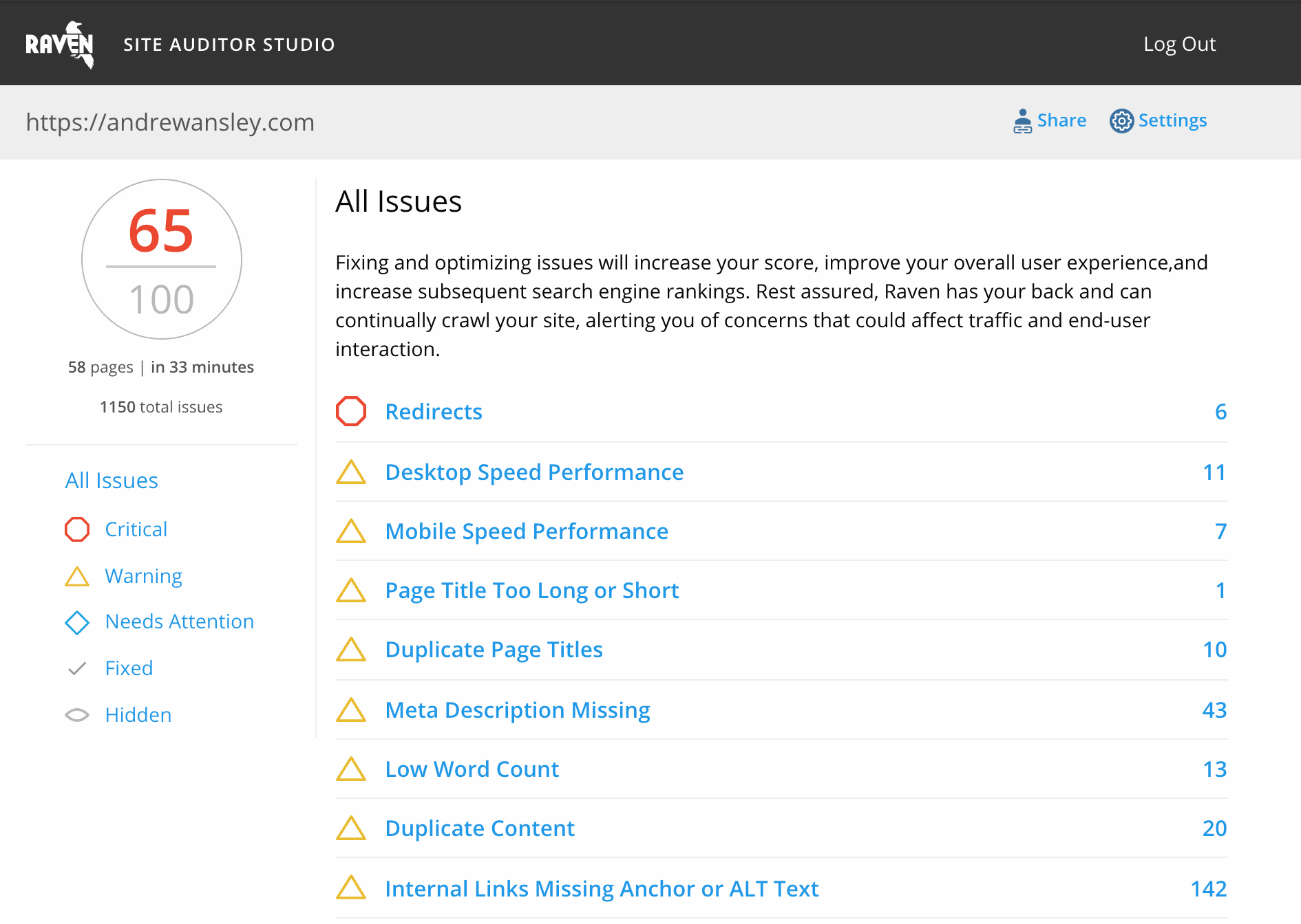 Raven Tools: White Label SEO Platform For Agencies, Freelancers, and In-House Marketers 29 Raven Tools Website Auditor Dashboard