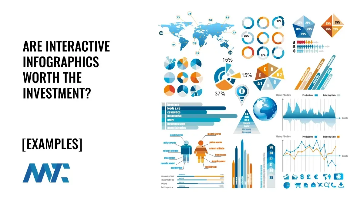 Are Interactive Infographics Worth The Investment? 1 Are Interactive Infographics Worth the Investment?