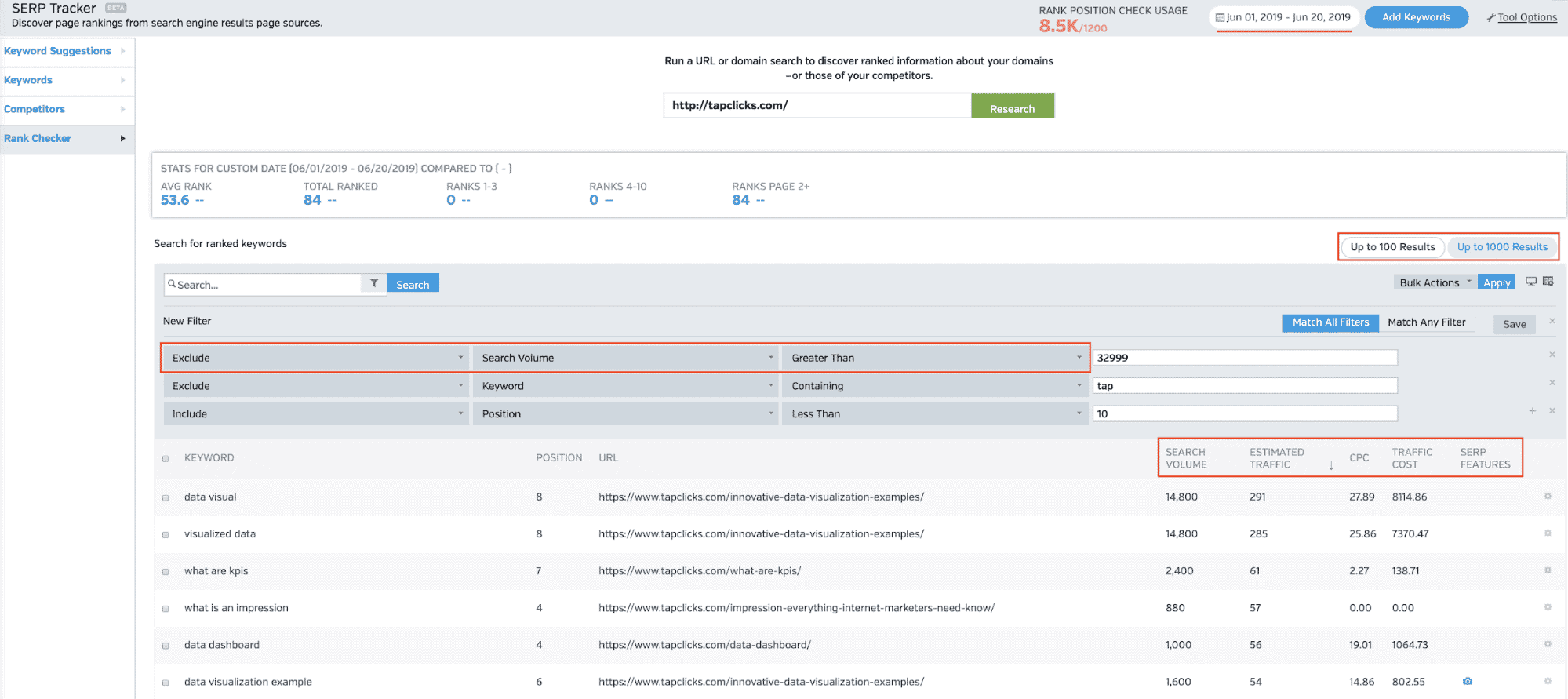 Raven Tools: White Label SEO Platform For Agencies, Freelancers, and In-House Marketers 31 Raven Keyword Rank Tracking