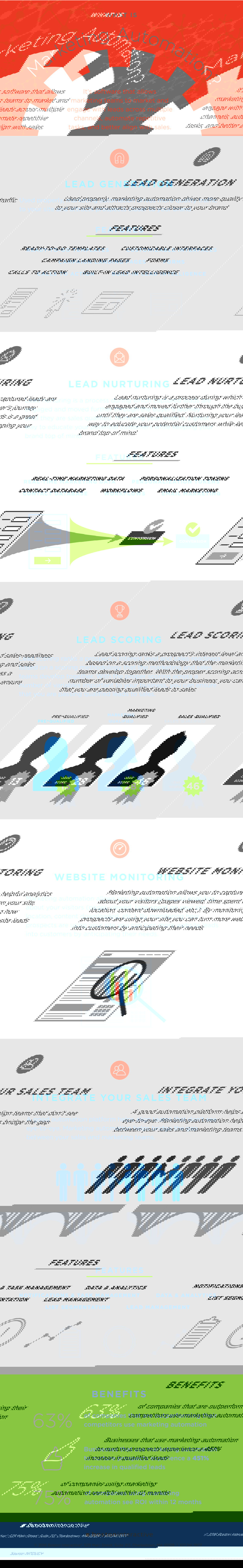 What Is Marketing Automation? What You Need to Know... 14 What is Marketing Automation