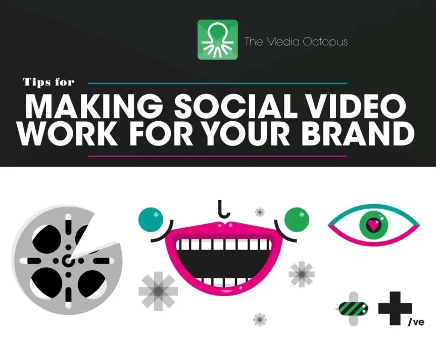 4 Keys to Making Your Social Video Strategy a Success 1 social video