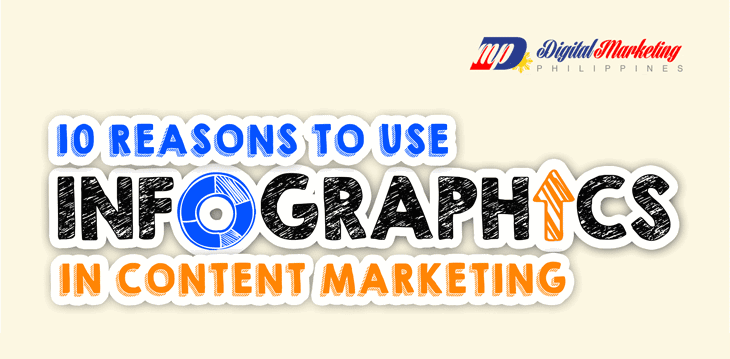 Why Infographics are an Absolute Must in Content Marketing 1 reasons infographics content marketing