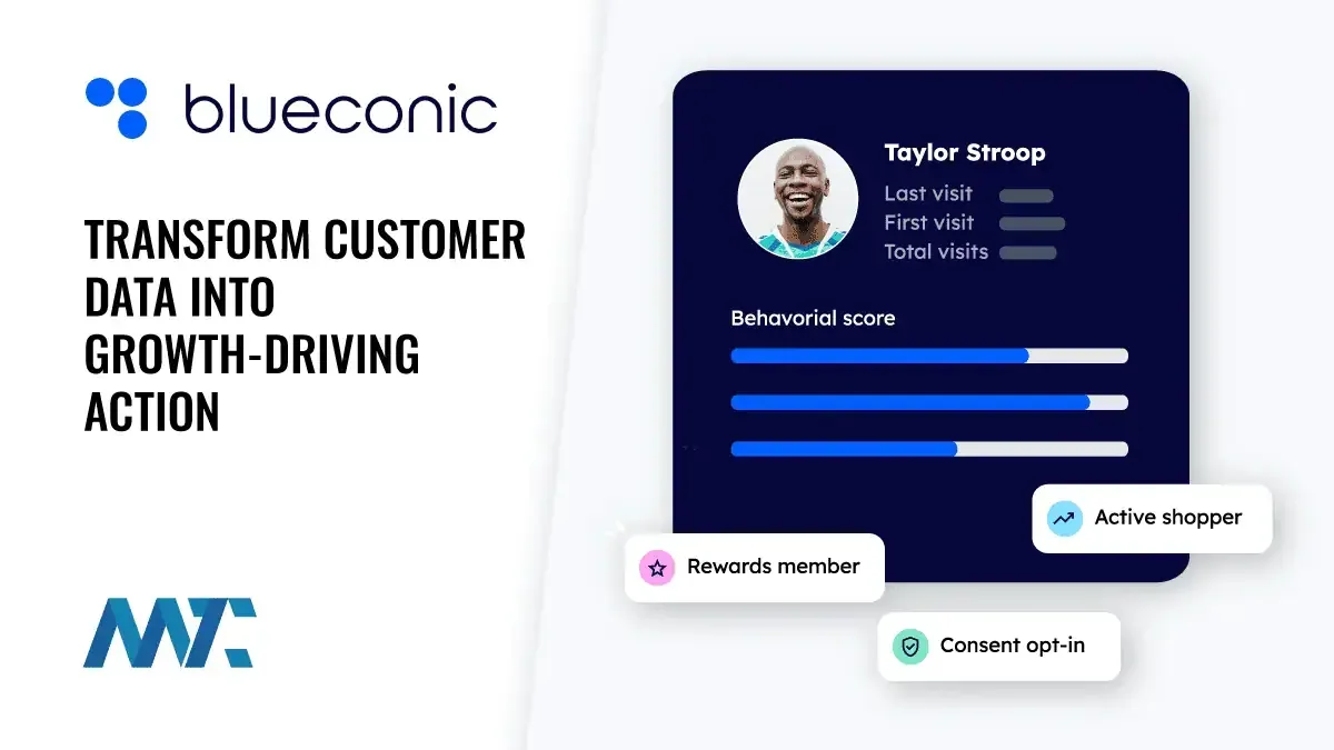 BlueConic: Transform Customer Data Into Growth-Driving Action 1 BlueConic: Customer Data Operating System (CDOS) CDP