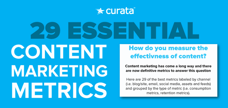 What Metrics to Measure Content Marketing Effectiveness With 1 essential content marketing metrics