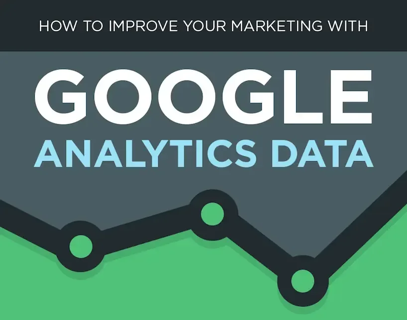 How to Use Google Analytics to Improve Your Marketing Efforts 1 improve marketing google analytics