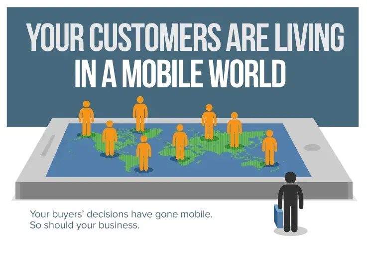 An Infographic With Every Reason You Need to Focus on Mobile 1 why your business must be mobile
