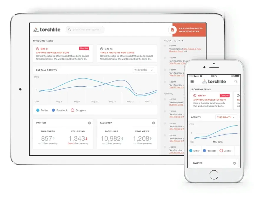 Torchlite: Digital Marketing with a Collaborative Economy Solution 1 torchlite interface ipad mobile
