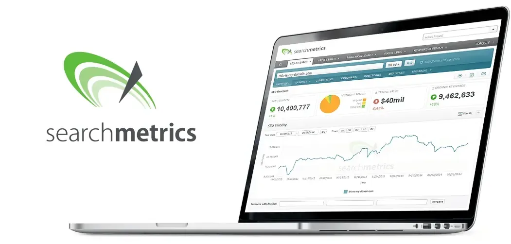 Searchmetrics: An Enterprise, Data-Driven SEO Platform 1 searchmetrics