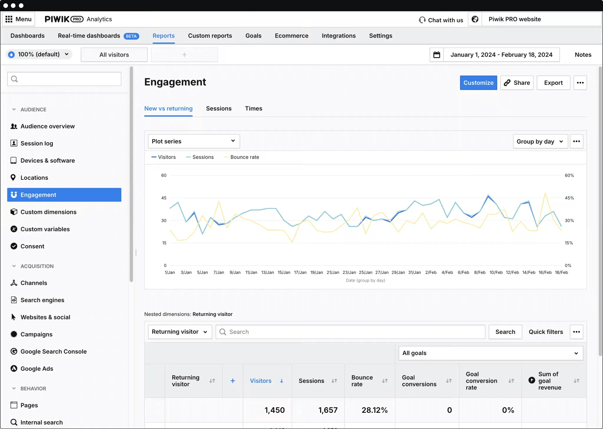 Piwik PRO Analytics: Why Companies Choose It Over Google Analytics 26 Piwik PRO Explorer