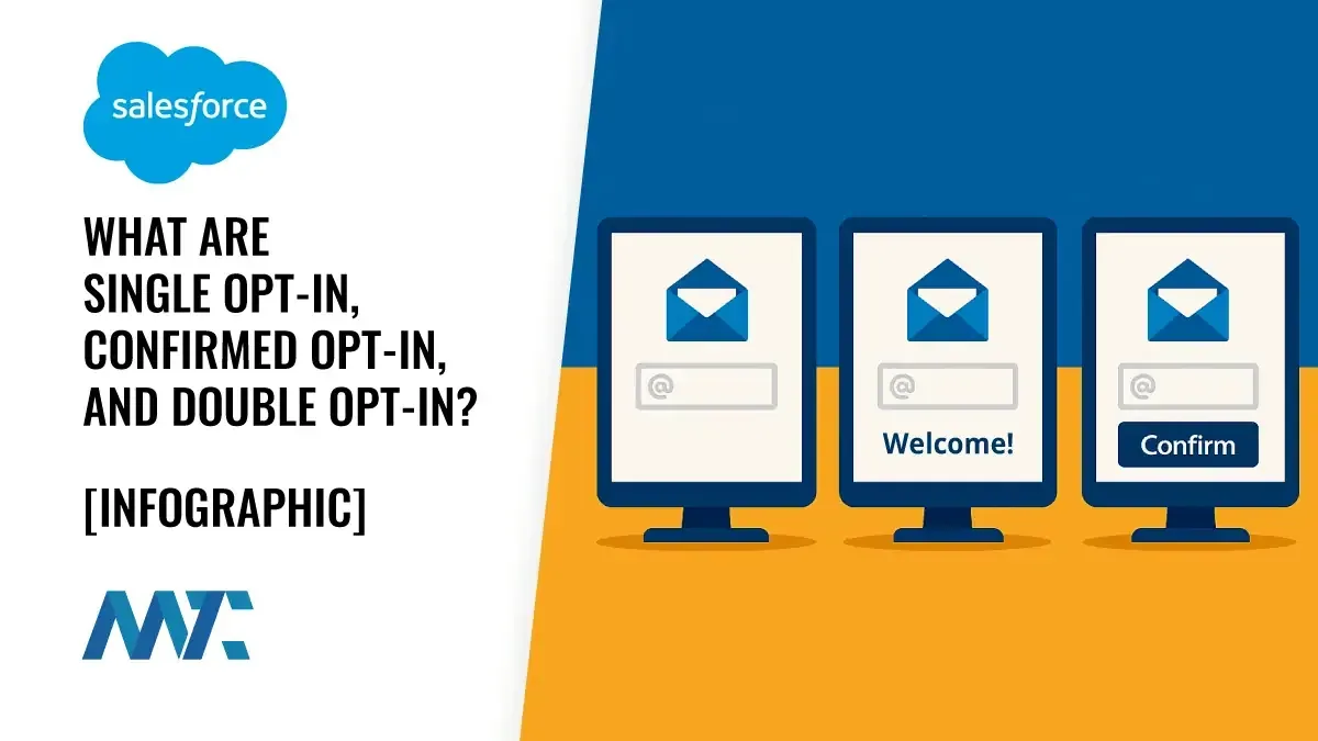 What Are Single Opt-In, Confirmed Opt-In, And Double Opt-In? 1 What are Single Opt-In, Double Opt-In, and Confirmed Opt-In?