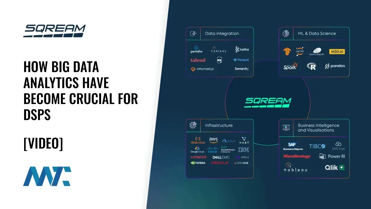 SQream: How Big Data Analytics Have Become Crucial for DSPs 1 SQream: How Big Data Analytics Have Become Crucial for DSPs