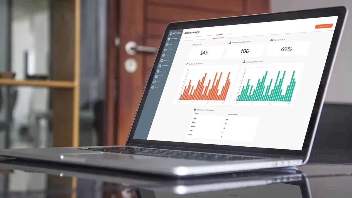 OneLocal: A Suite of Products for Local Marketing and SEO 1 OneLocal