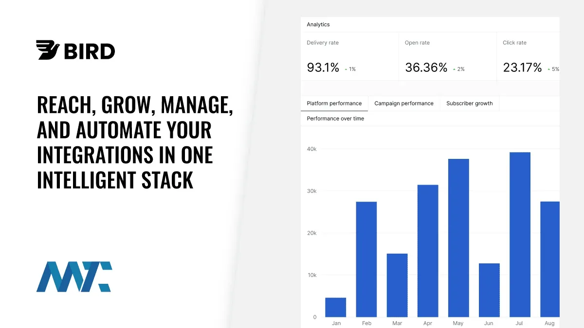 Bird: Reach, Grow, Manage, and Automate Your Integrations in One Intelligent Stack 1 Bird: Email API, Voice API, Numbers API, SMS API, WhatsApp API