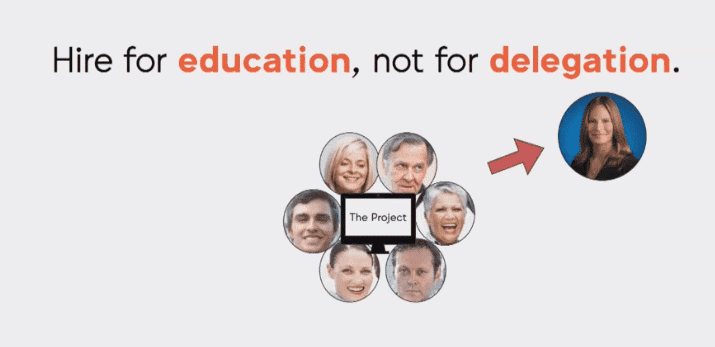 Why Team Communication Is More Important Than Your Martech Stack 38 Hire Marketers for Education, Not Delegation