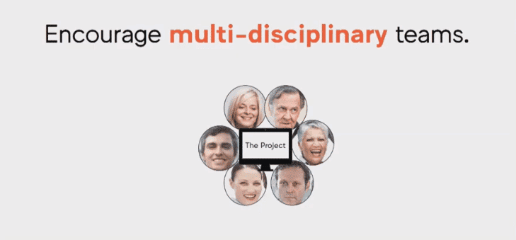Why Team Communication Is More Important Than Your Martech Stack 37 Multi-disciplinary communication in teams