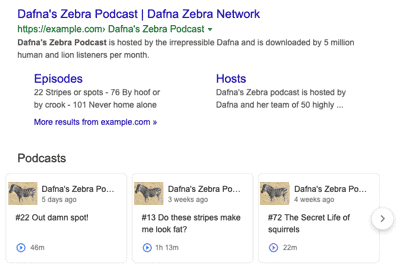 Where To Host, Syndicate, Share, Optimize, And Promote Your Podcast 18 Podcasts in Search Results
