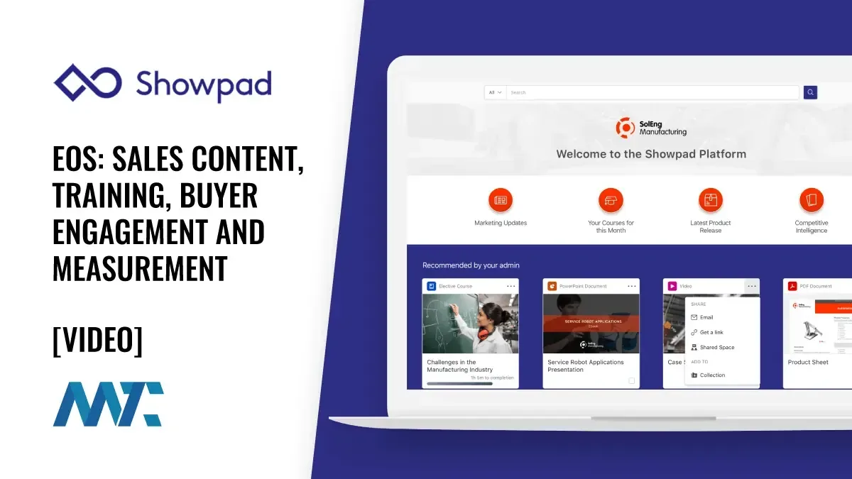 Showpad eOS®: AI-Powered Sales Content, Training, Buyer Engagement and Measurement 1 Showpad Sales Enablement System (eOS)