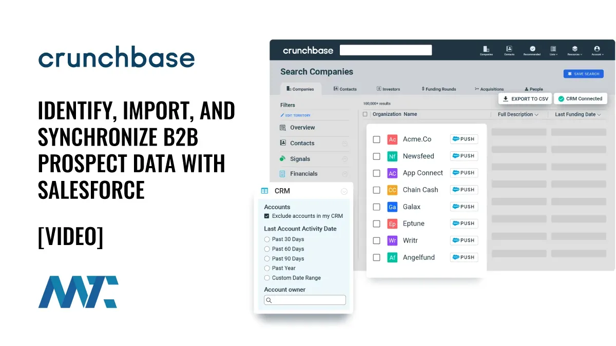 Crunchbase for Salesforce: Identify, Import, and Synchronize B2B Prospect Data 1 Crunchbase for Salesforce Integration