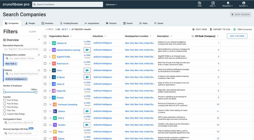 Crunchbase Enterprise for Salesforce: Identify, Import, and Synchronize B2B Prospect Data 3 Import and synchronize corporate data from Crunchbase to Salesforce