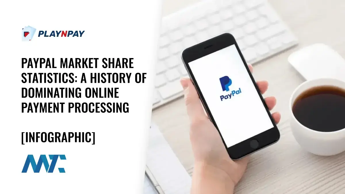 PayPal Market Share Statistics: A History of Dominating Online Payment Processing 1 paypal market share