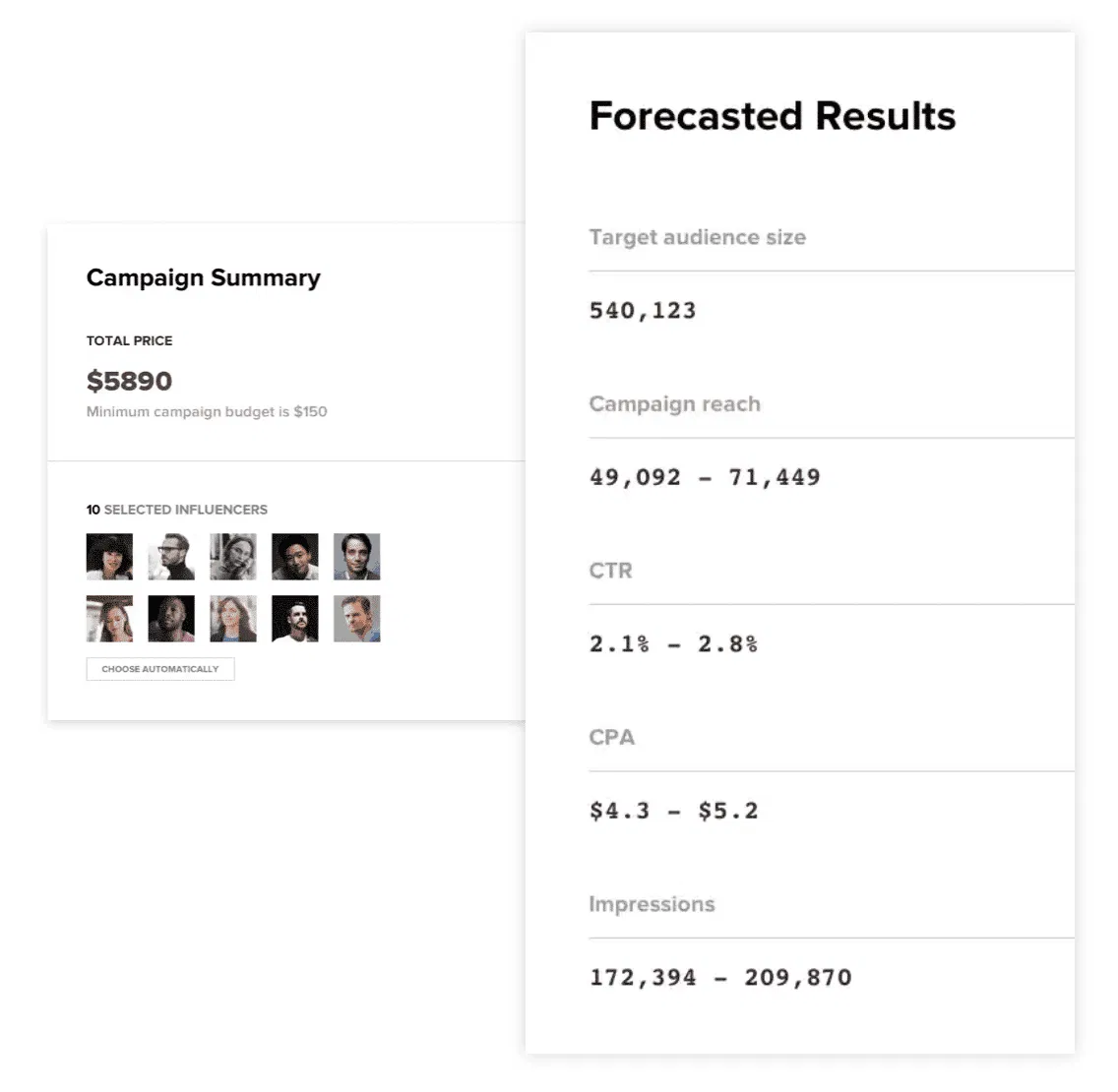 Publicfast: Find Influencers, Build Campaigns, and Measure Results 23 publicfast-predictions