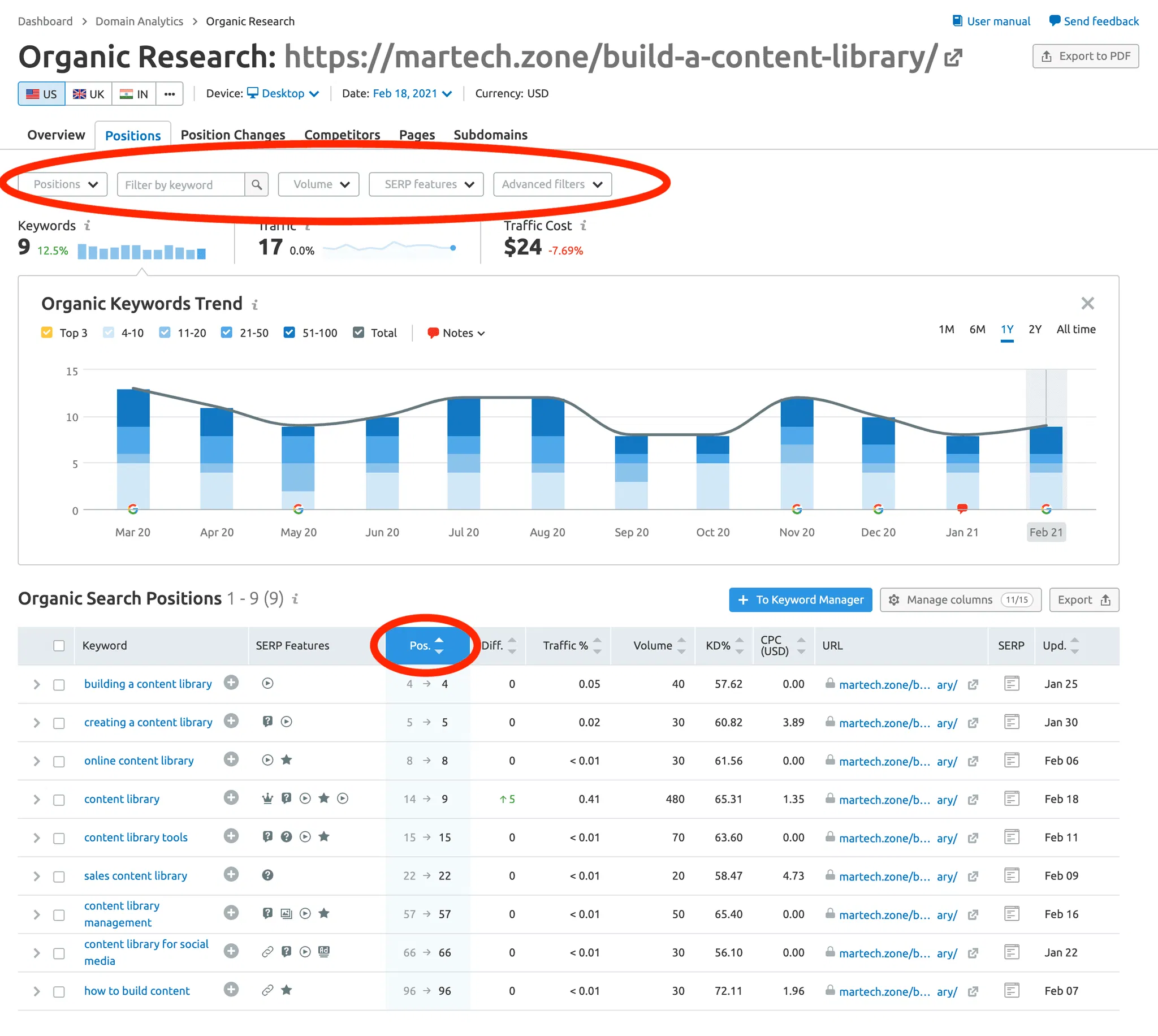 How To Identify SEO Opportunities On Your Site To Improve Ranking In Search Results Using Semrush 33 content-library-search-results-semrush
