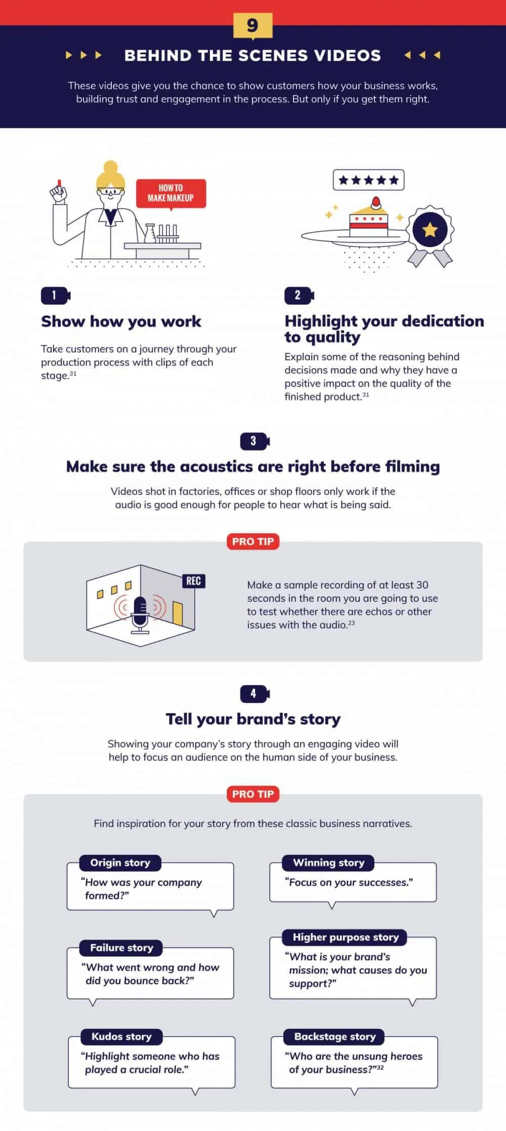 10 Types of YouTube Videos That Will Help Grow Your Small Business 63 Behind The Scenes Videos