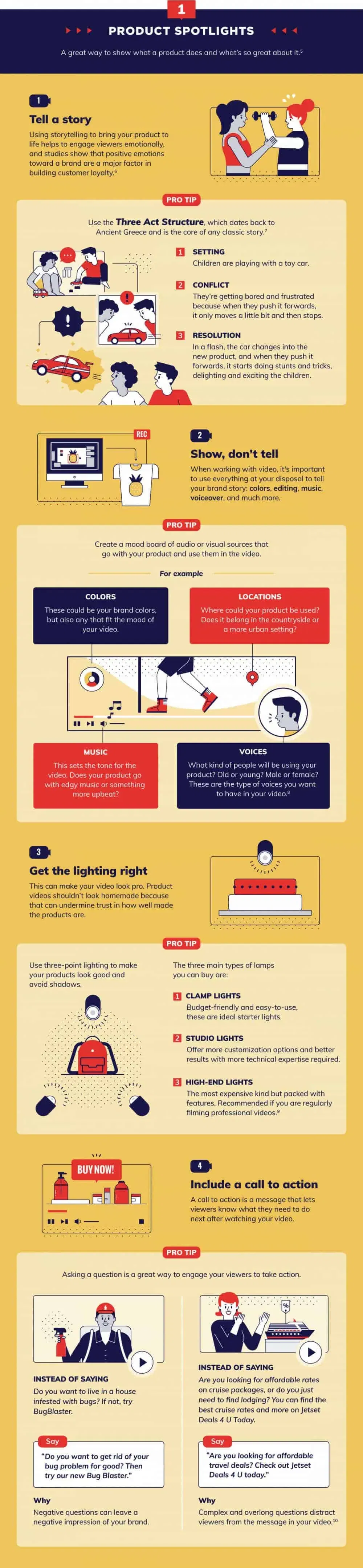 10 Types of YouTube Videos That Will Help Grow Your Small Business 55 Product Spotlight Videos
