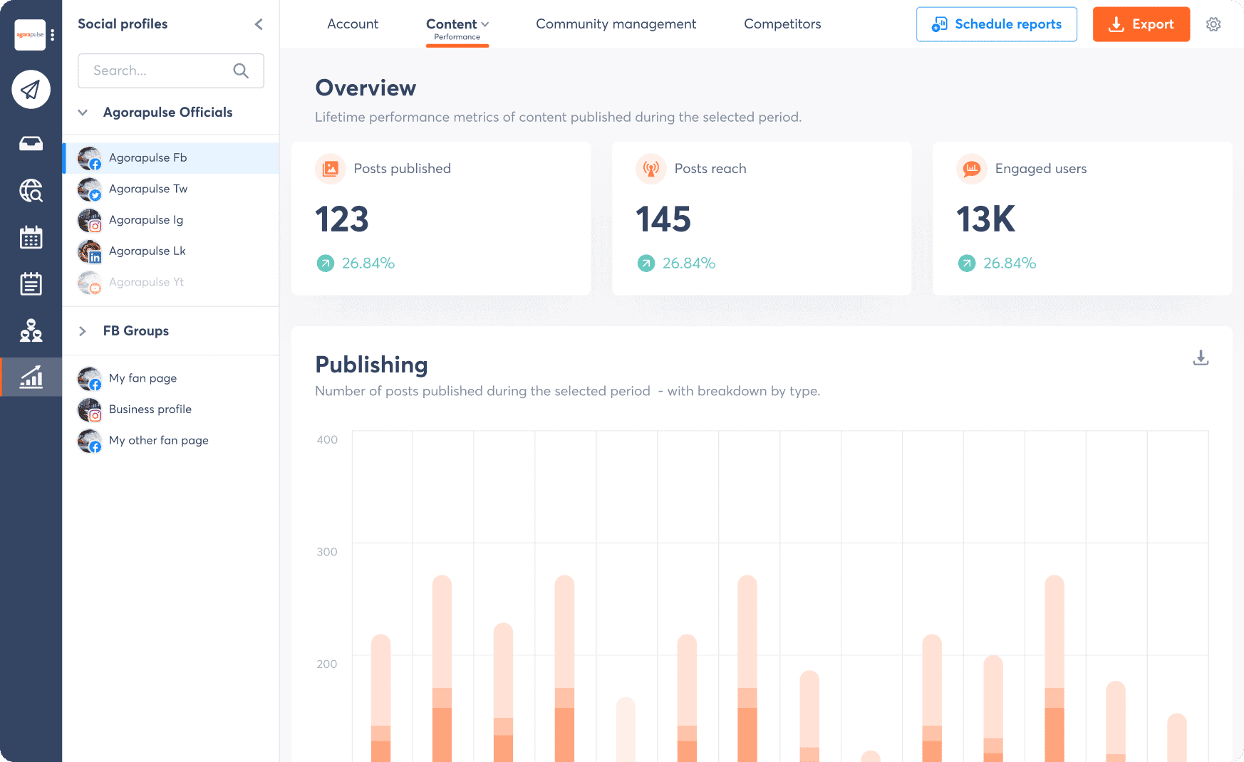Agorapulse: Your Simple, Unified Inbox For Social Media Management 37 reporting-screenshot-focus-1
