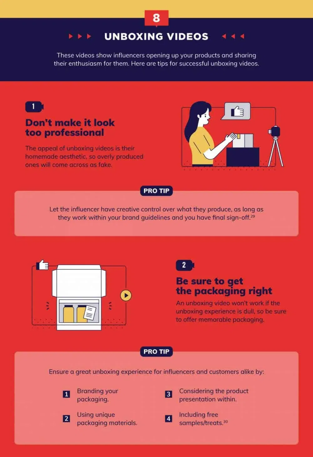 10 Types of YouTube Videos That Will Help Grow Your Small Business 62 Unboxing Videos