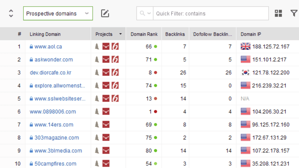 How To Perform Competitor Analysis for Identifying Link Building Prospects 37 competitive-domain-backlink-rank-analysis