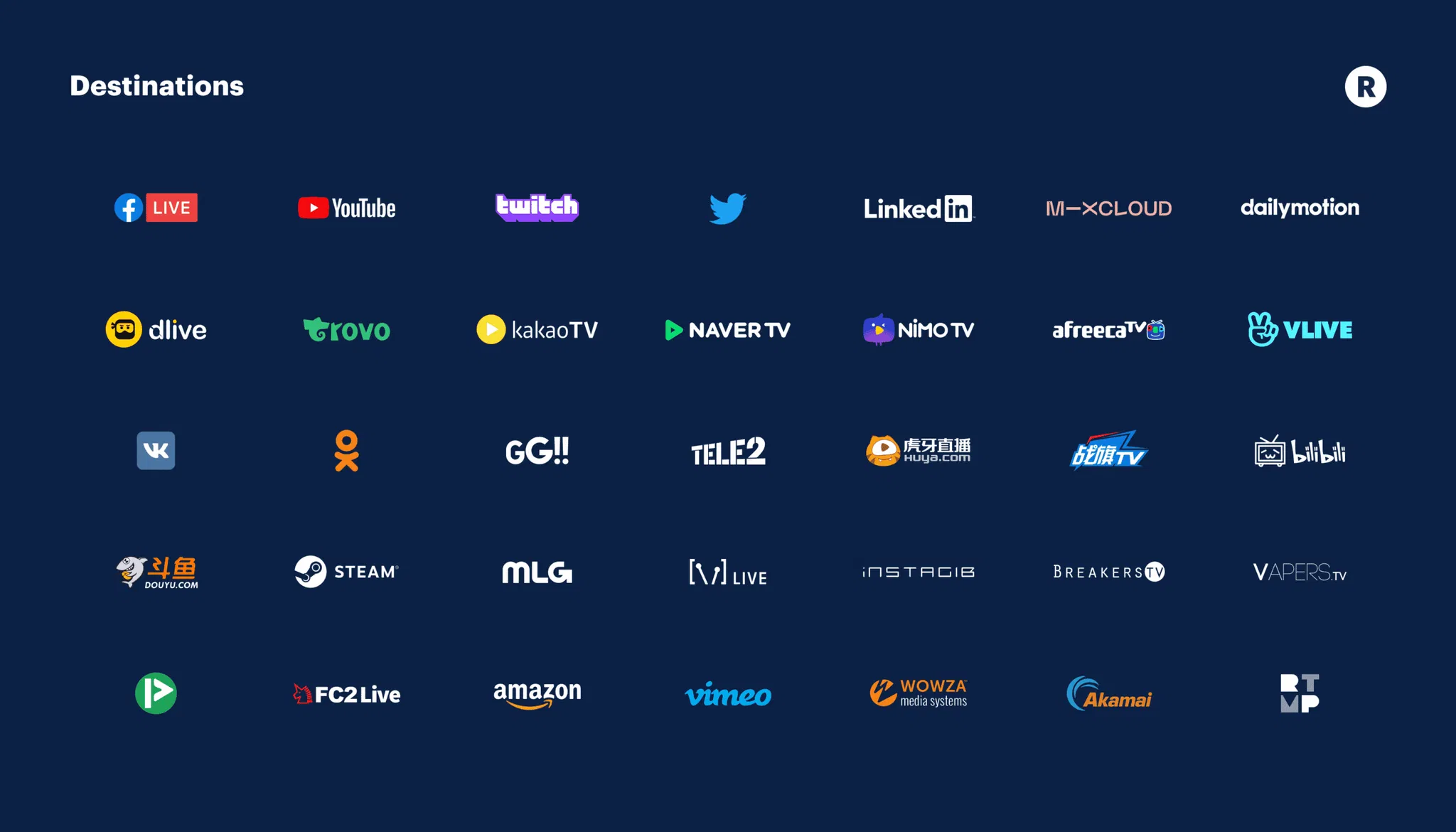 Restream: Live-Stream Video To Over 30+ Social Media Platforms At Once 29 04-Restream-Destinations