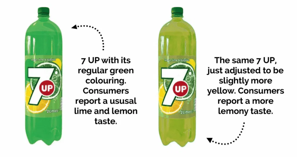 Design Is the Silent Ambassador of Your Brand 58 7-Up Product Design