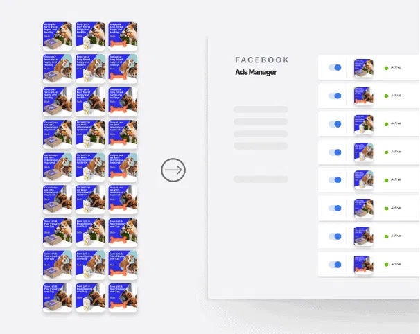 Marpipe: Arming Marketers With The Intelligence They Need To Test And Find Winning Ad Creative 32 marpipe-multivariate-testing
