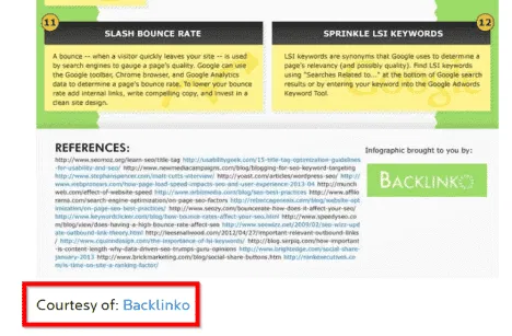 A Guide To Easily Acquire Backlinks And Rank On Google Using AI 47 Backlinko