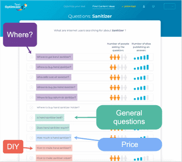 B2B: How to Create an Effective Social Media Lead Generation Funnel 36 textoptimizer