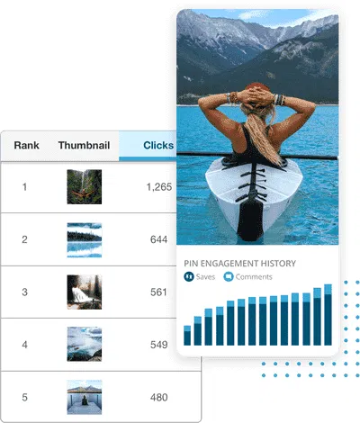 Tailwind Create: Create, Schedule, and Publish Beautiful Pins on Pinterest 19 tailwind-pinterest-analytics