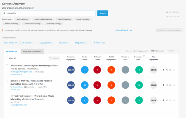 8 Tools For Influencer Marketing Research Relevant To Your Niche 62 buzzsumo-content-analyzer
