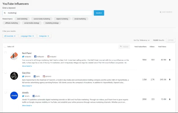 8 Tools For Influencer Marketing Research Relevant To Your Niche 63 buzzsumo-youtube-influencers