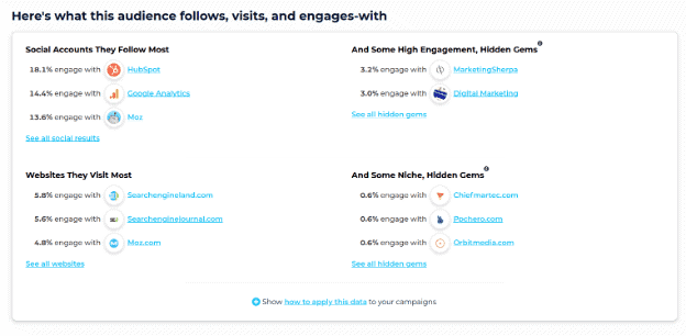 8 Tools For Influencer Marketing Research Relevant To Your Niche 66 sparktoro-influencer-research